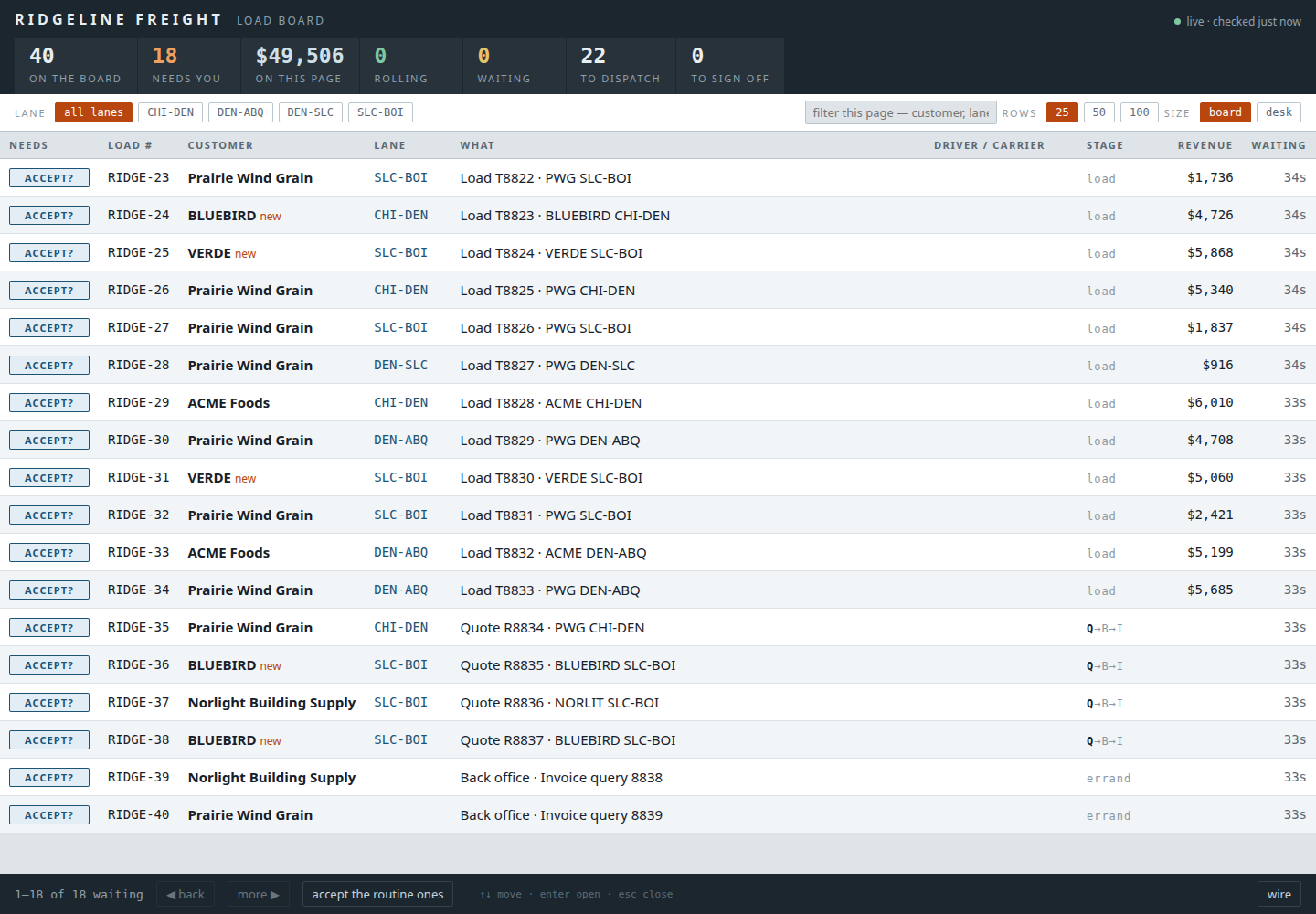 OWP freight load board showing a dense grid of tenders, quotes, and dispatch work